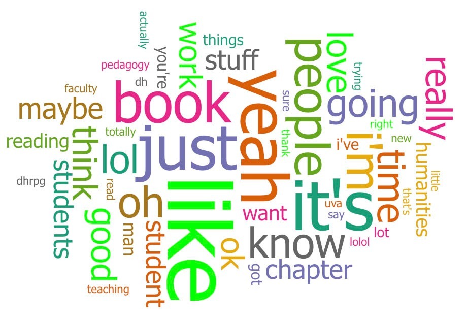 A Voyant word cloud of the chat, with big words being "yeah like people just book going know"